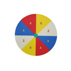 Szerencsekerék előlap